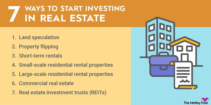 types of real estate